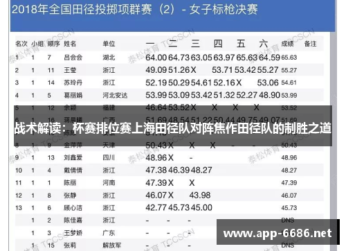 战术解读：杯赛排位赛上海田径队对阵焦作田径队的制胜之道