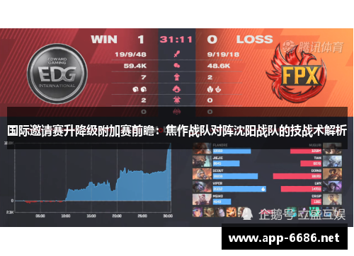 国际邀请赛升降级附加赛前瞻：焦作战队对阵沈阳战队的技战术解析
